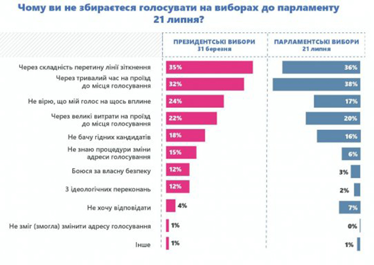 infograf3