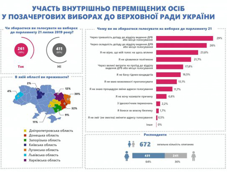 infograf3