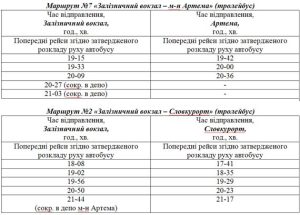 Расписание дополнительных рейсов городского общественного транспорта на Пасху
