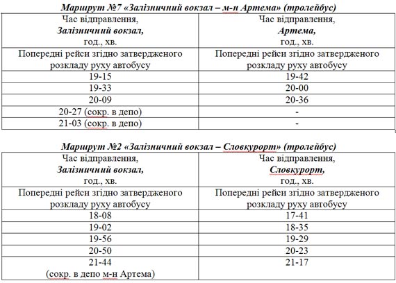 Расписание дополнительных рейсов городского общественного транспорта на Пасху