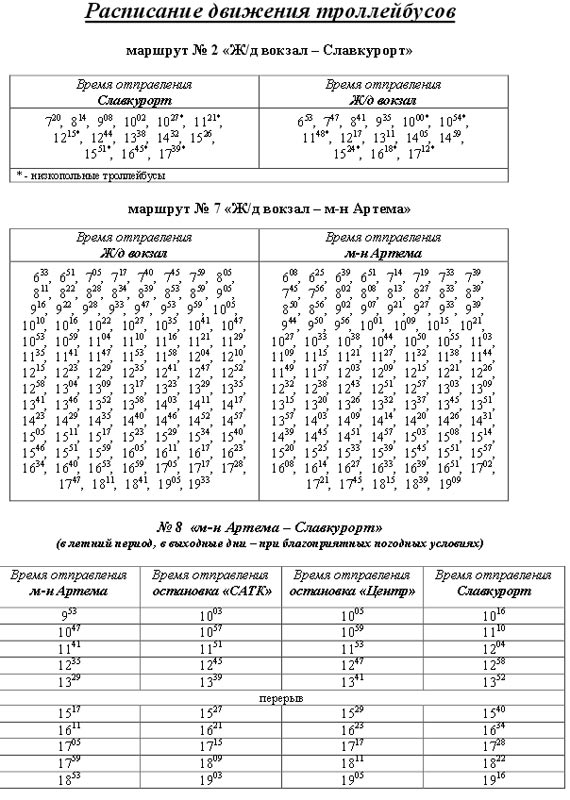 Расписание движения городского общественного транспорта на 2016 год