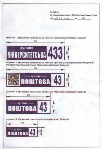 Декоммунизация. За чей счет в Славянске будут устанавливать новые адресные таблички