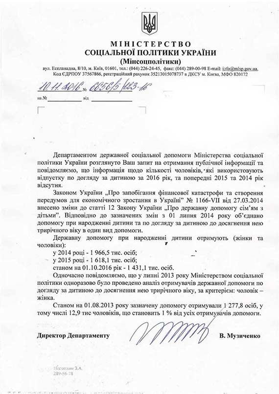 Сколько украинских мужчин сидели в декрете