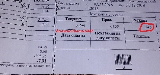 Электроэнергия по двойному тарифу. Как Славянский энергонадзор наживается на потребителях