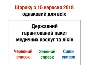 Скоро медуслуги для населения станут платными