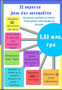 В троллейбусах Славянска можно будет проехаться бесплатно, предъявив техпаспорт