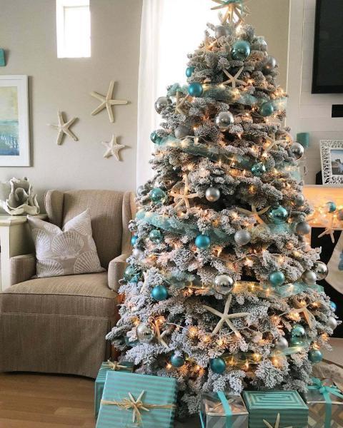 Почему елка является символом Нового Года?