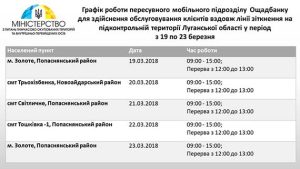 Мобильный офис “Ощадбанка” проведет прием в “серой” зоне на Донбассе