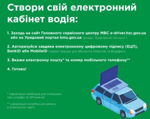 В Украине заработал е-кабинет водителя: каждый может узнать актуальную информацию о своем авто