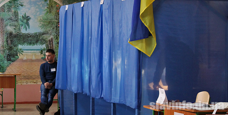 Явка избирателей по округам Донецкой области