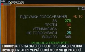 Голосование депутатов, имеющих отношение к Славянску, за закон  «Про забезпечення функціонування української мови як державної»