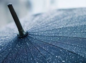 На Украину надвигается циклон с Балкан