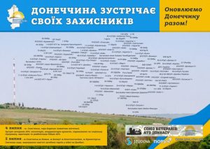 Всеукраїнська акція “Донеччина зустрічає своїх захистників”