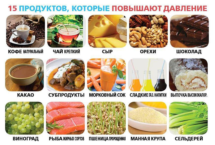 Как питание влияет на давление и какие продукты его поднимают