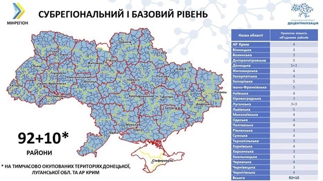 Україну хочуть поділити на 102 райони