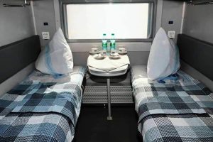 Укрзализныця показала результаты ремонта плацкартного вагона