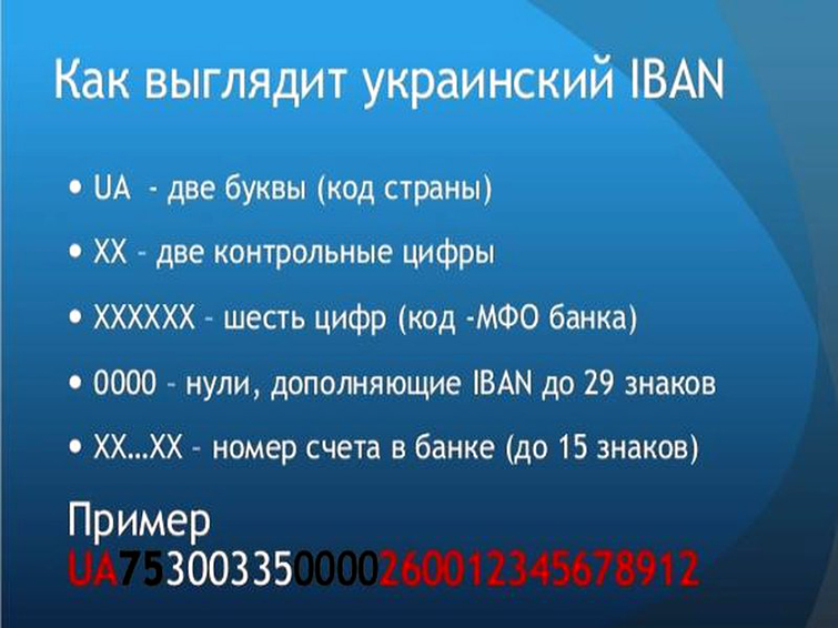 Изменение всех банковских счетов украинцев отложено