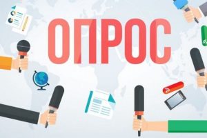 Ставлення українців до вирішення питання окупованих територій