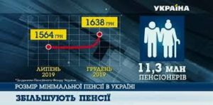 Минимальная пенсия опять вырастет 1 декабря