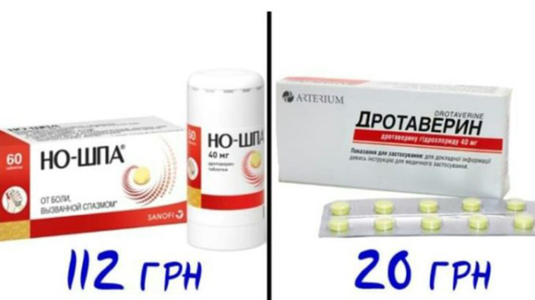 50 пар препаратов с идентичным составом, но очень разной ценой: сохраните список, чтобы не переплачивать