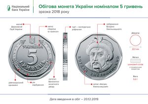 В Украине в обращении появились 5–гривневые монеты