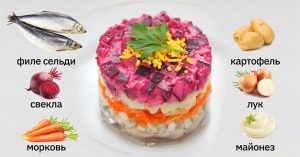Как приготовить сельдь под шубой