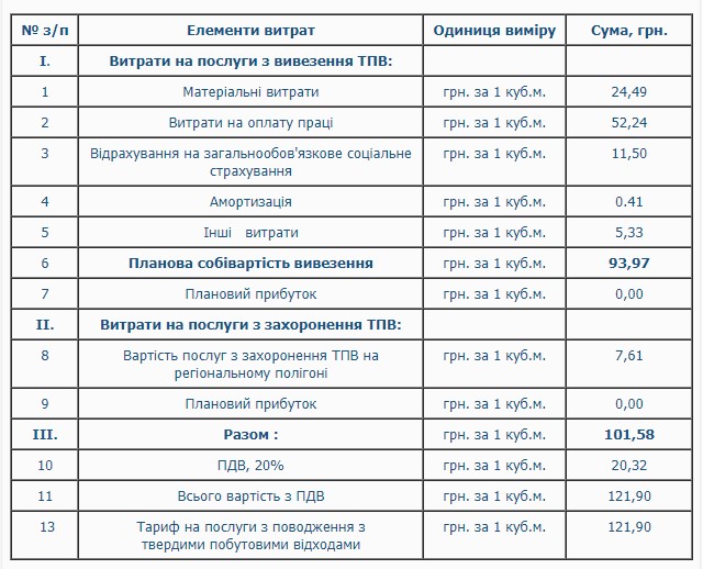 Screensh222222222222222222
