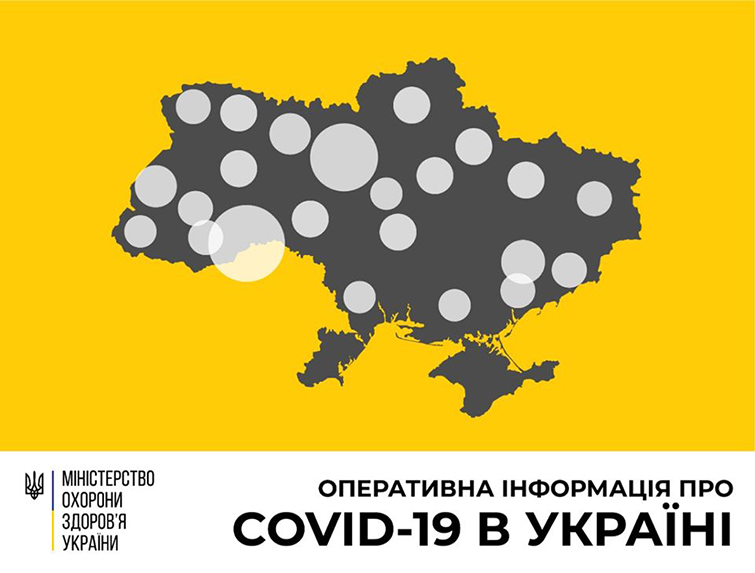 Оперативна інформація про поширення коронавірусної інфекції COVID-19 станом на 5 квітня