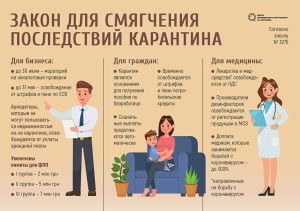 Спасти экономику. Что предусматривают антикризисные законы?