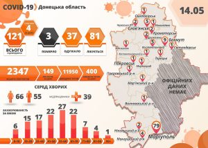 У Донецькій області  ще чотири випадки захворюваності на Covid-19