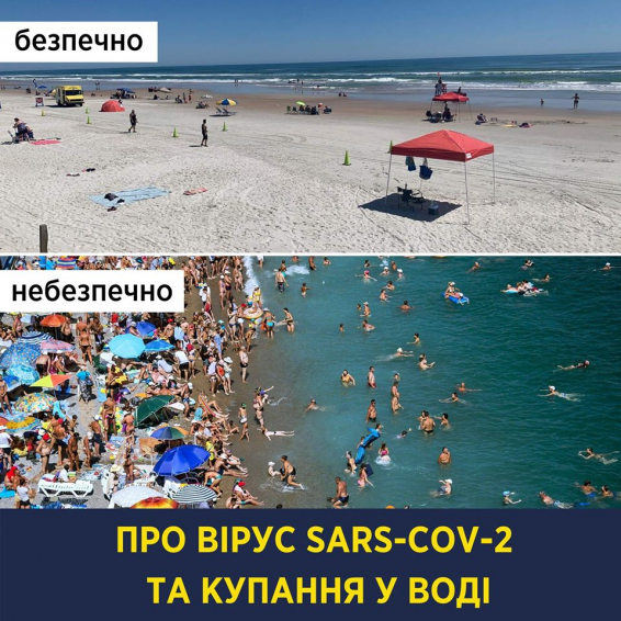 Реально ли заразиться коронавирусом в воде: Супрун объяснила на примерах