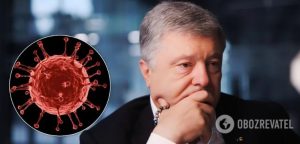 Порошенко заболел коронавирусом