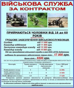 Слов’янський військкомат нагадав про переваги служби за контрактом