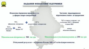 Понад тисячу нових робочих місць планується створити на Донеччині за два роки