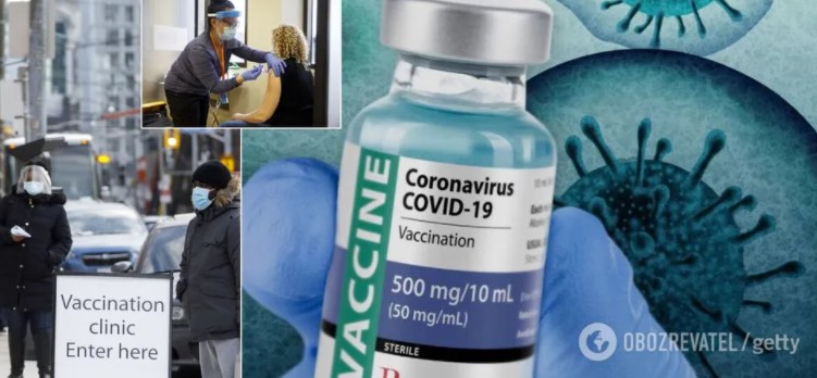 В Европе стартовала массовая вакцинация от коронавируса: кто получит “дозу” и чем обеспокоен Европол