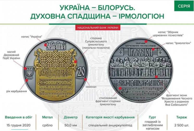 Нацбанк выпустил памятную монету “Украина – Беларусь”