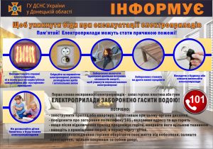 На Донеччині з початку року на пожежах загинули 42 людини, 24 людини постраждали