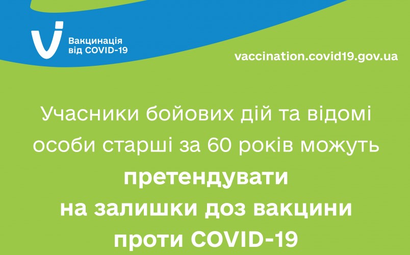 Учасники бойових дій та відомі особи старші за 60 років можуть претендувати на залишки доз вакцини проти COVID-19