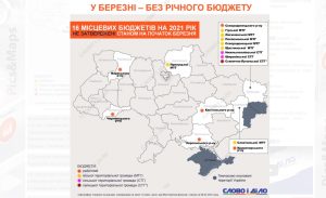 16 местных бюджетов на 2021 год до сих пор не приняты