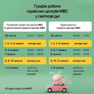 До уваги громадян! Графік роботи сервісних центрів МВС у святкові травневі дні