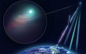 В космосе зафиксированы загадочные радиовсплески