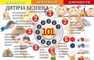 Рятувальники бажають школярам безпечних канікул і звертаються до батьків із проханням