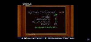 Документы в бумажном виде больше не понадобятся: парламент поддержал закон о “рaperless”