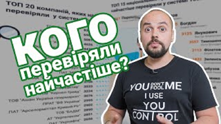 Порошенко і Ахметов, Епіцентр і Приватбанк: кого і що найчастіше перевіряли в YouControl?