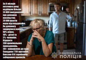 Більше 260 кримінальних проваджень спрямовано до суду – поліція Донеччини протидіє домашньому насильству    