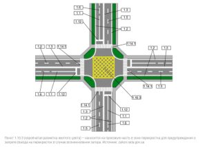 На дорогах Украины появилась желтая разметка: что это значит