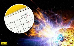 Магнитные бури в январе 2022 года: названы самые опасные даты