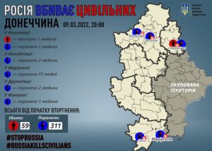 Відомо про 17 поранених внаслідок авіаудару по пологовому будинку у Маріуполі