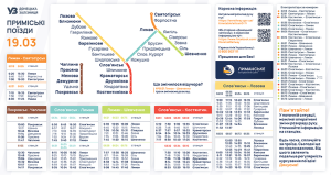 Актуальний розклад руху приміських поїздів на 19 березня