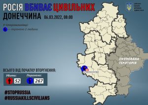 В ДонОГА сообщили о потерях среди мирного населения